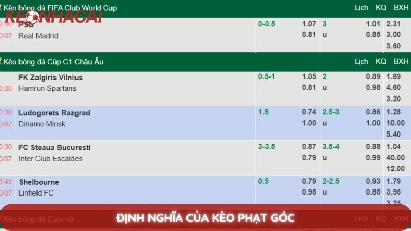 Kèo thẻ phạt và Bí quyết đọc vị trận đấu cực dễ thắng 2 Định nghĩa của kèo thẻ phạt