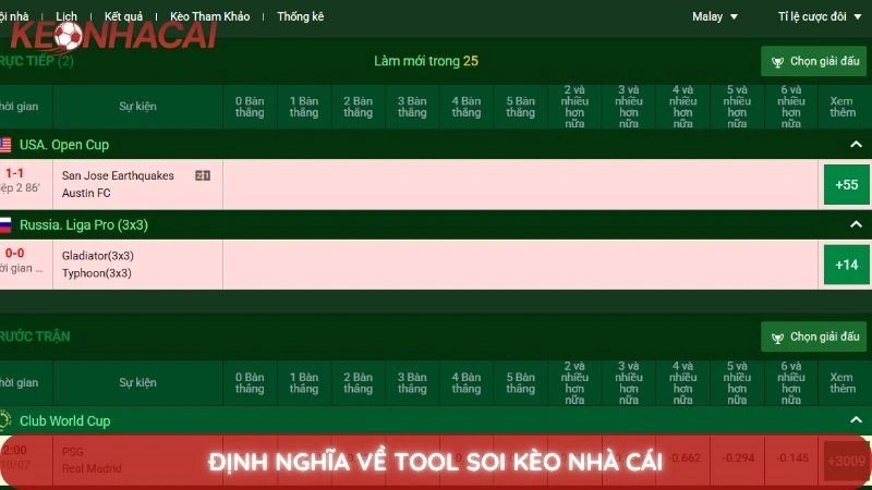 Sự thật về tool soi kèo nhà cái: Có thực sự hiệu quả? 2 Định nghĩa về tool soi kèo nhà cái